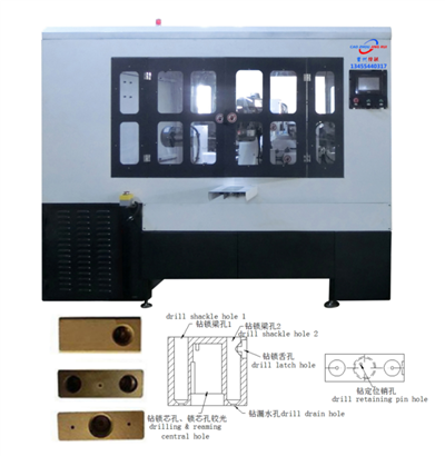 Замкнути бурове обладнання